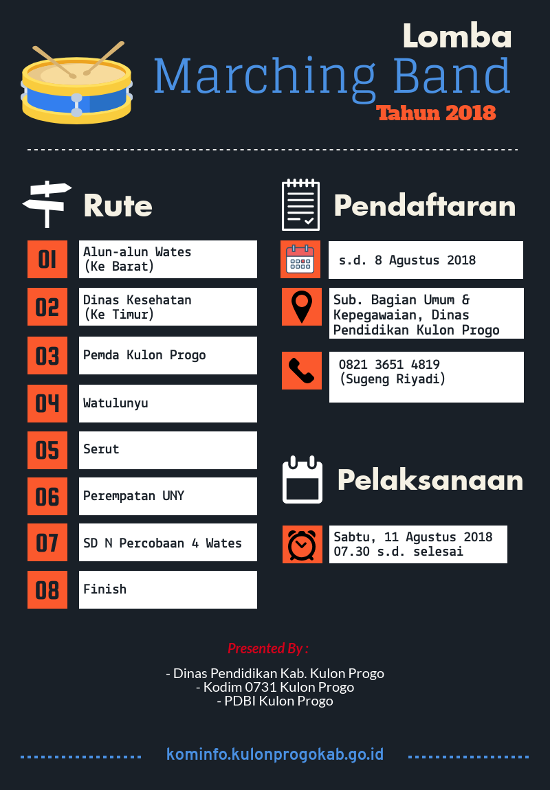 Konten Berita