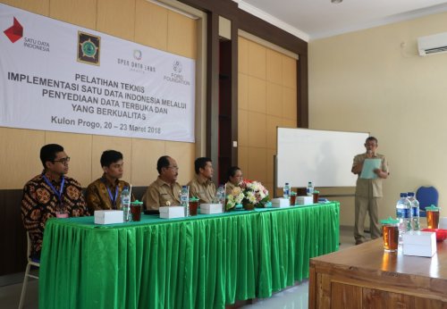Konten Berita