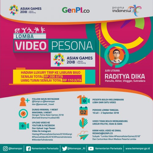 Konten Berita