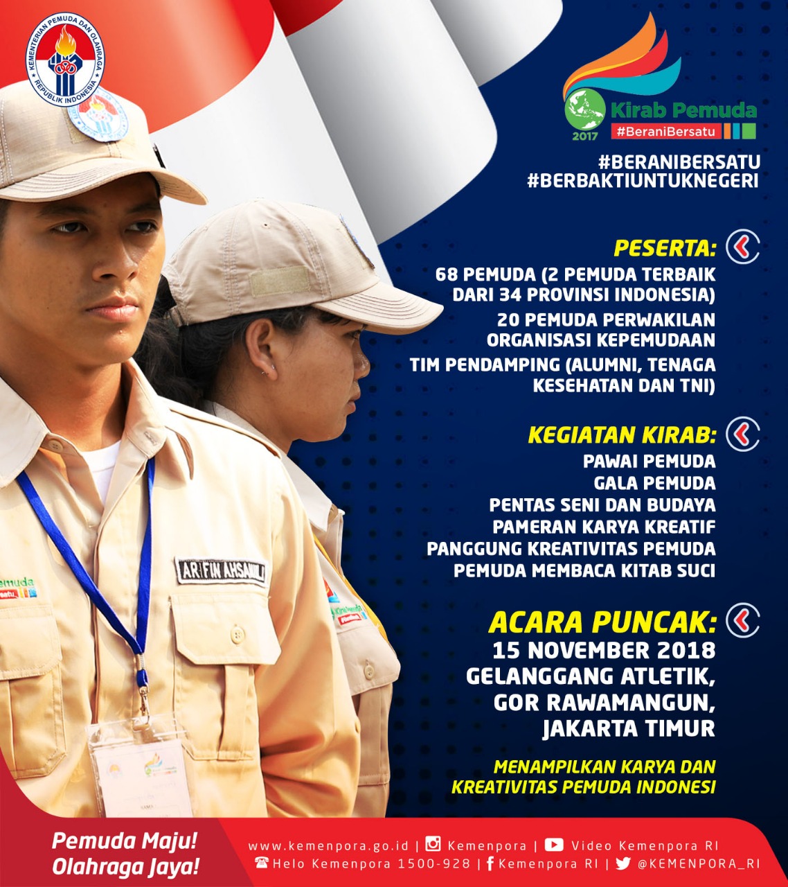 Konten Berita
